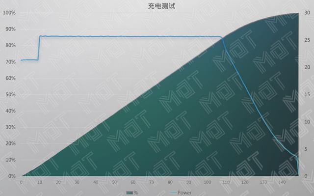 thinkplus是什么牌子，不大不小刚刚好——thinkplus