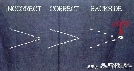 刺子绣入门针法教程，精致优雅的刺子绣