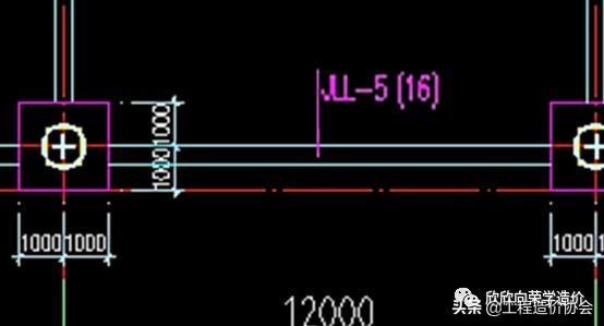 dkl是什么梁，dkl是什么梁2(3)300×500（基础联系梁是基础梁吗）