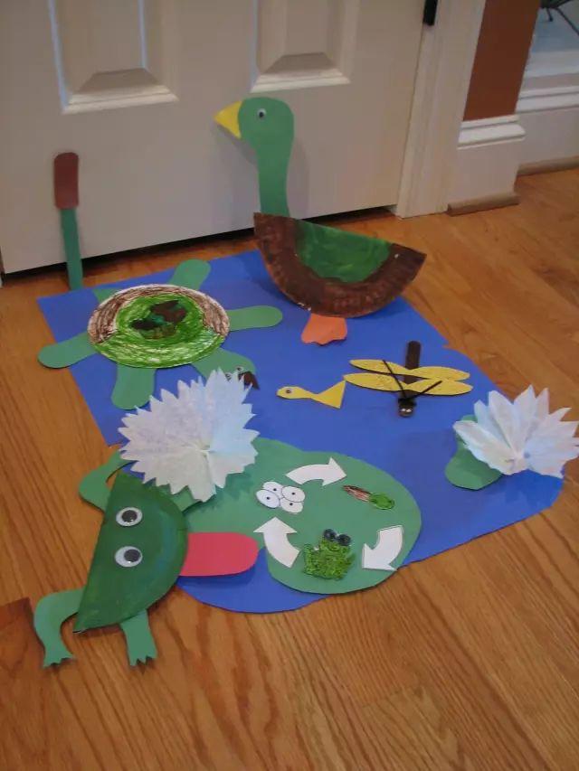 幼儿园亲子手工DIY制作：彩色纸盘DIY，幼儿园亲子手工DIY制作（别有创意…可做美工可做环创哦）