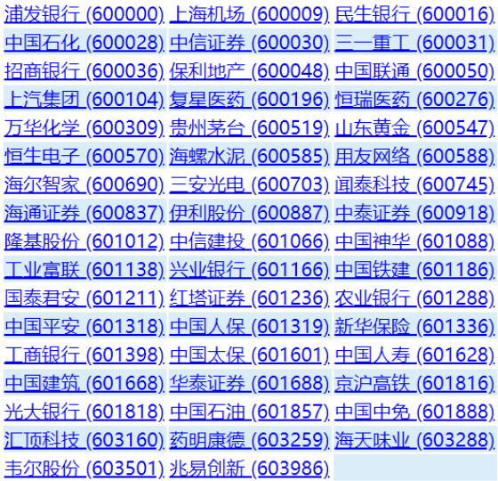地理中的方向标是什么意思，A股市场有哪些方向标