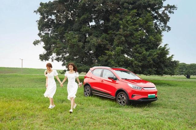 中国元素头像 古风闺蜜春游头像微信，中国元素头像 古风闺蜜春游头像（元Pro保驾护航）