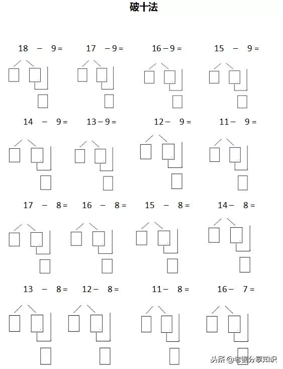 破十法和凑十法的口诀，破十法的口诀是什么（有趣的数学凑十法和破十法儿歌）
