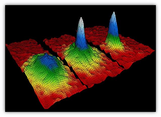 波色爱因斯坦凝聚态，希格斯粒子为什么叫上帝粒子（“费米子凝聚态”宇宙中物质的第六种形态）