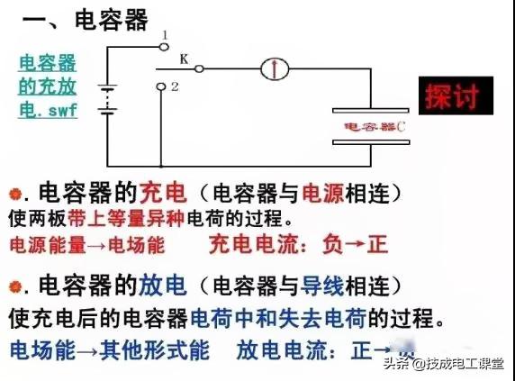 ln10等于多少(ln1/10等于多少)插图(2)