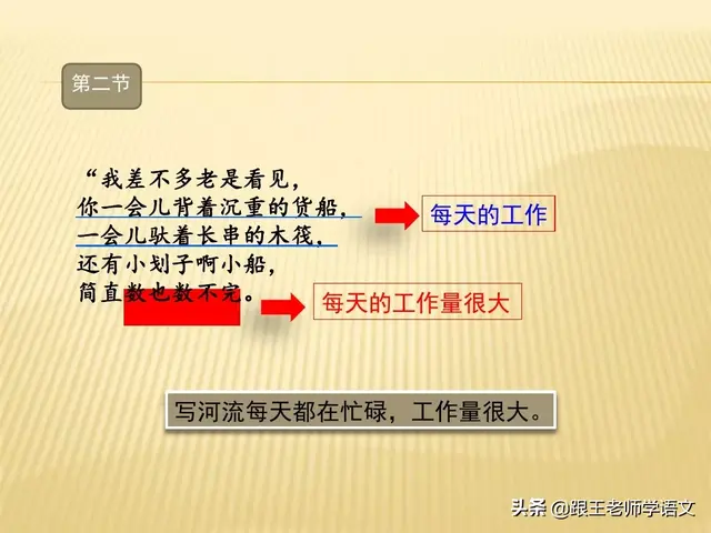 安逸的反义词是什么，安逸的反义词是什么词（部编语文三年级下册课文8、池子与河流）