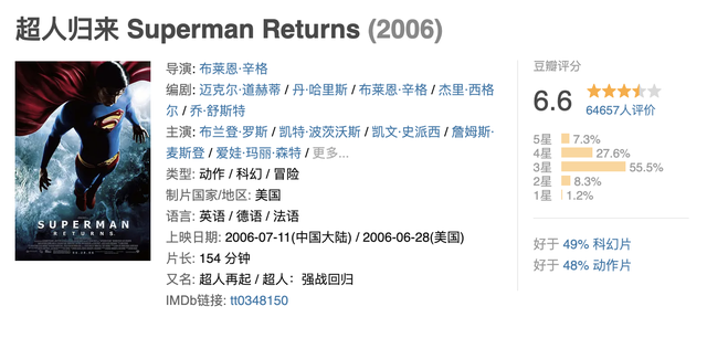 dc超人系列电影顺序，DC《超人》系列所有电影