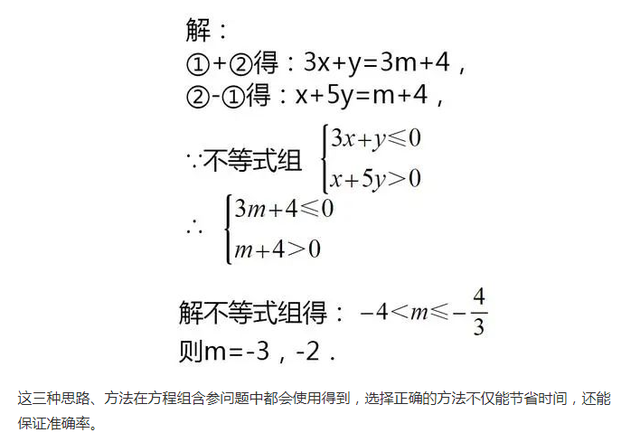 消元法的步骤有哪些，七年级数学的二元一次方程组含参问题的3种思路和特殊消元方法