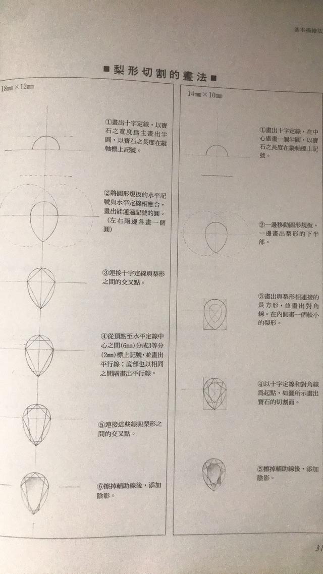 珠宝设计绘图入门，让你从零开始学习珠宝首饰设计手绘（珠宝设计师入门必读清单书籍之一）