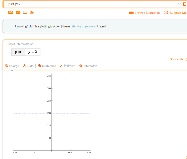arcsinx的导数和arccosx的导数，arccosx的导数（必须了解的六大基本函数）