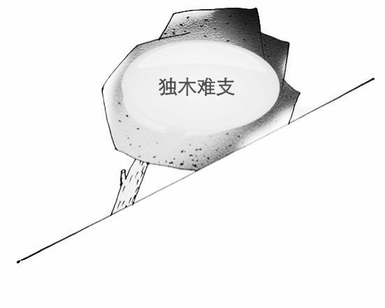 带shu的成语，带shu褒义成语（语文知识：含有“木”的成语）