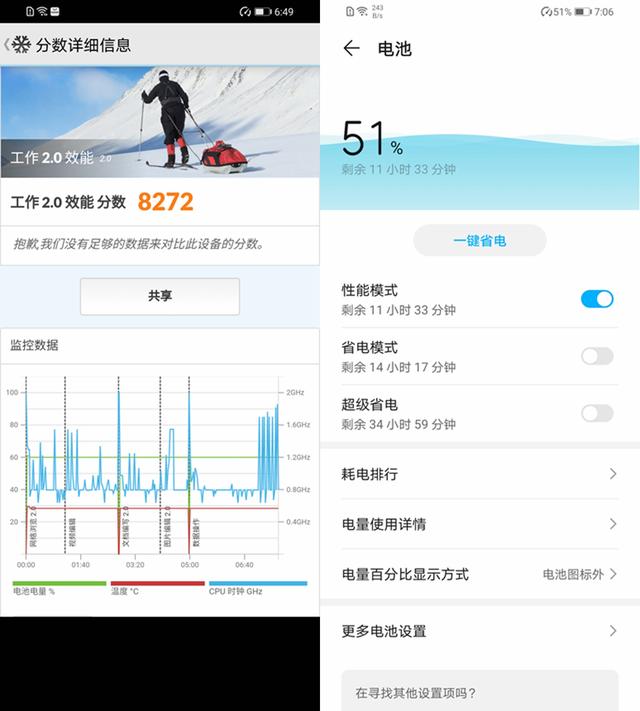 荣耀8lite，华为8lite什么型号（荣耀30青春版天玑800性能测试）