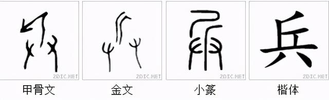 兵不厌诈的兵是什么意思，国学成语：兵不厌诈！（有生命的汉字——兵；“兵”是一个会意字）