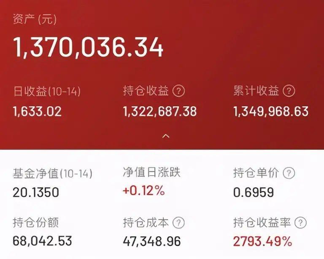 买基金4万变137万，怎么买基金才能赚到钱？