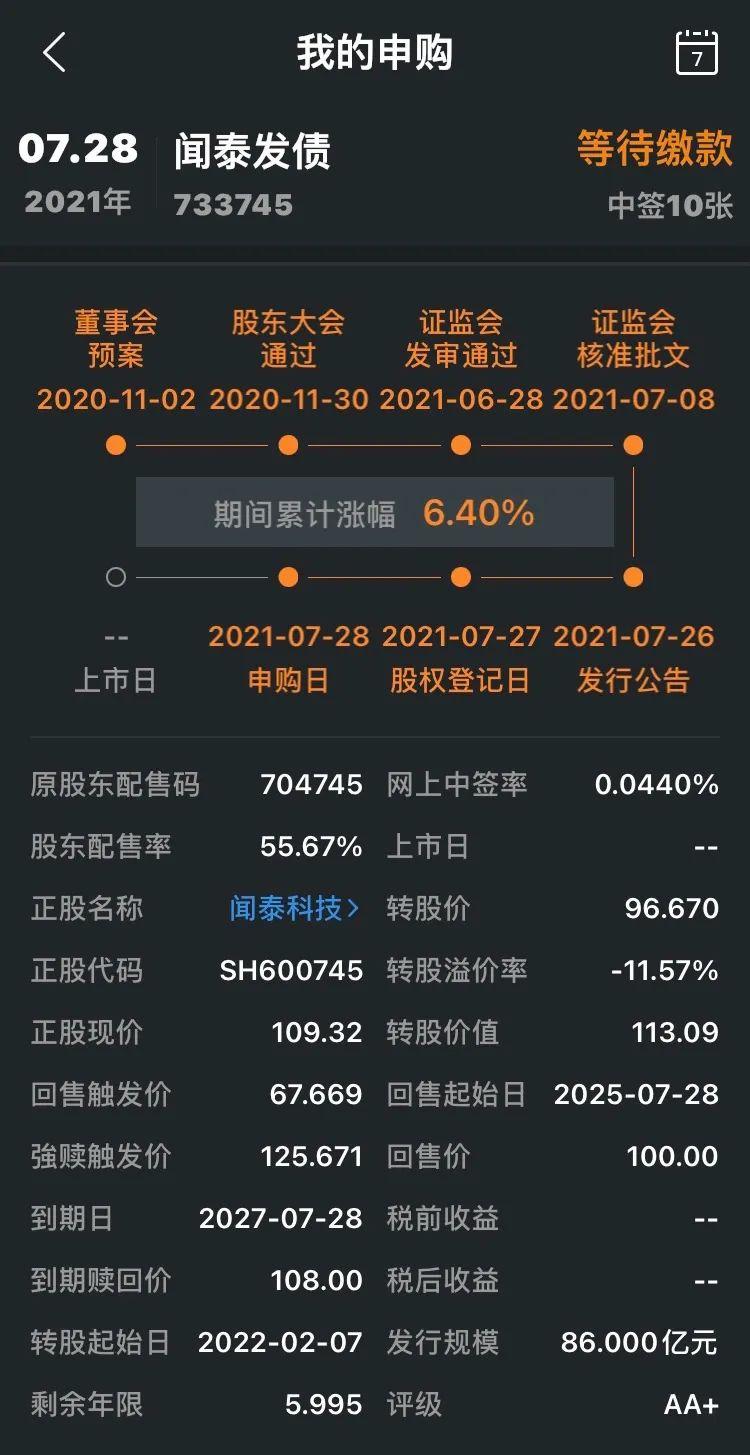 什么贷款不看征信秒下(什么平台逾期很严重也可以贷款)