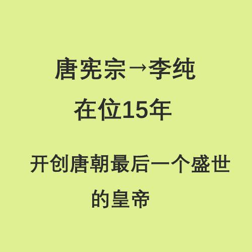 唐朝皇帝顺序表，唐朝皇帝列表（半分钟了解唐朝21位皇帝）