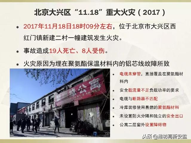 消防安全责任制度，消防安全责任管理制度（消防安全责任制）