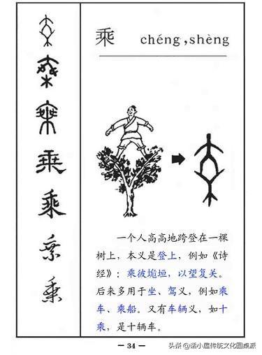 汉字演变的顺序是什么，汉字演变的先后顺序是什么（从字源到甲骨文、金文、小篆再到楷书、行书的过程）