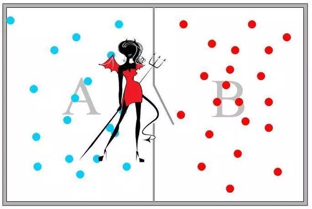 熵（熵增），3分钟带你搞懂背后的大BOSS——香农定律