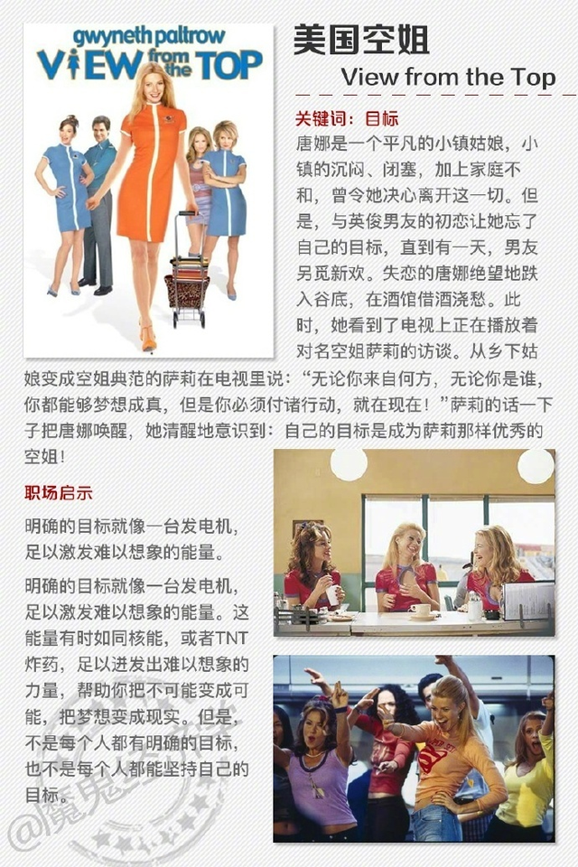 关于职场的电影，从九部经典电影中看职场（信仰、青春、目标、坚持、勇气、强大）