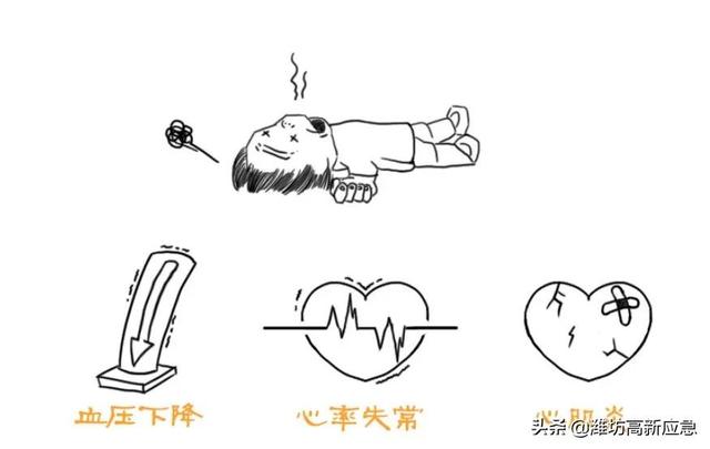 硫化氢是一种什么气体，吸入硫化氢有多恐怖