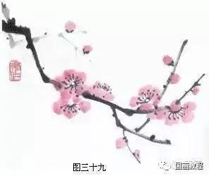 梅花简笔画的画法，梅花的简易画法简笔画（国画梅花画法详解）