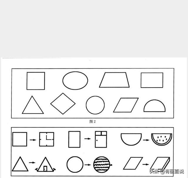 幼儿绘画入门先学什么，幼儿绘画入门先学什么画（小学零基础学习简笔画亲子课程）