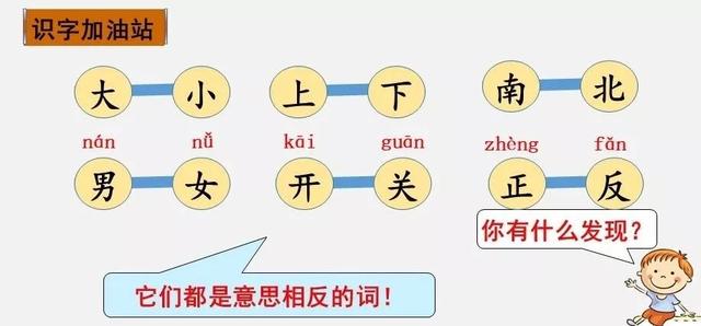 一寸光阴一寸金寸金难买寸光阴是谁说的，一寸光阴一寸金寸金难买寸光阴是谁写的（部编版小学语文一年级上册《语文园地四》图文讲解）