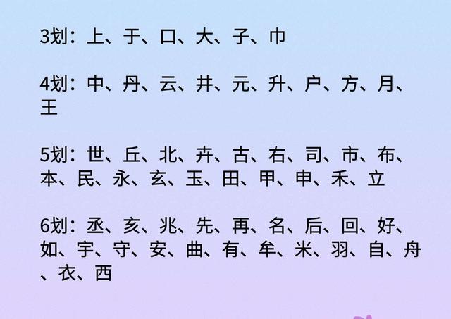 适合取名的6笔汉字，精选500个起名吉祥字