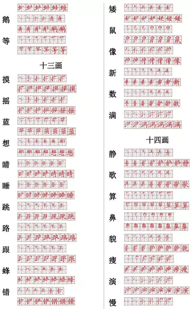 万字的笔画顺序(方的笔顺是不是改了)