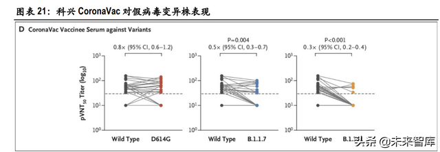 1毫升等于多少ul，1ml等于多少ul（mRNA疫苗行业研究）