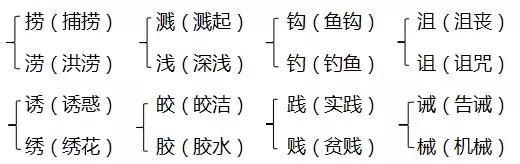 灰心丧气的反义词是什么，灰心丧气（人教版五年级上册《第四单元》）