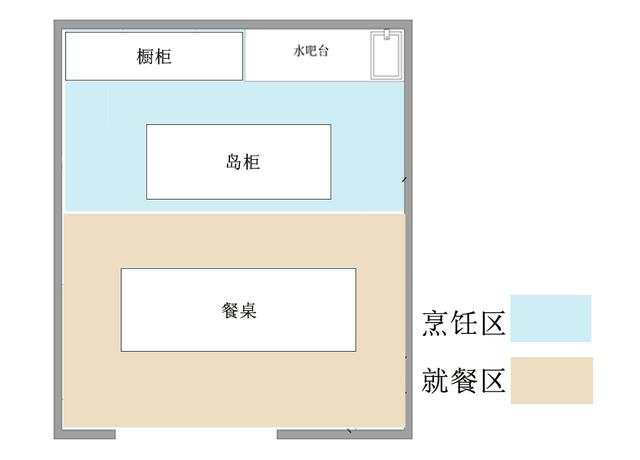 岛台高度和橱柜高度是多少，岛台距离橱柜多少合适（颜值和功能一个不能少）