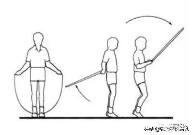 打篮球长高方法，打篮球怎么长高的（可能没有掌握正确的方法）