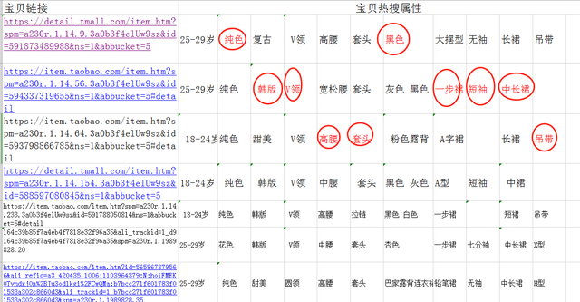 店侦探插件怎么安装，店侦探插件怎么安装到浏览器（新手如何找到优质产品让店铺快速盈利）