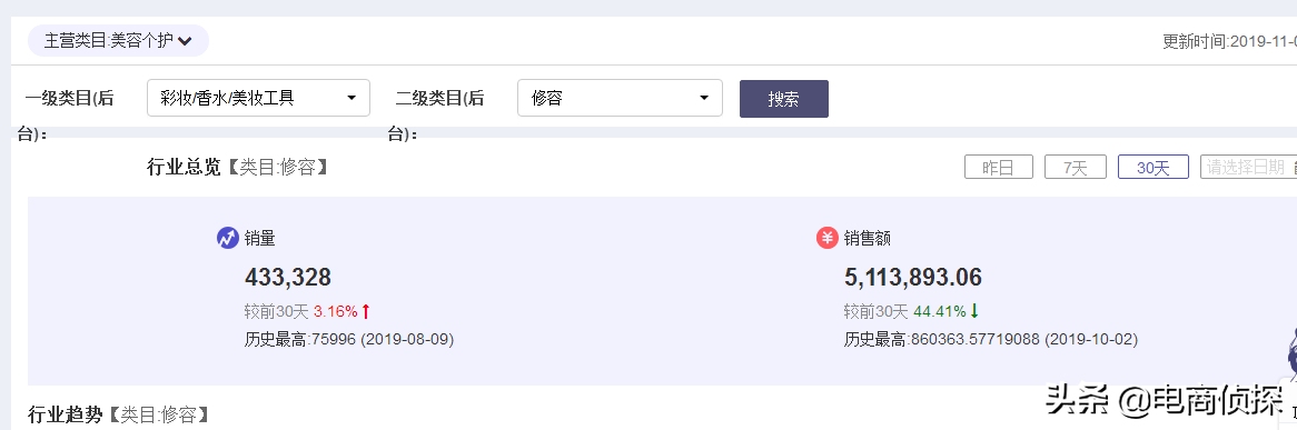 拼多多怎么拼单(拼多多怎么找别人的拼单)