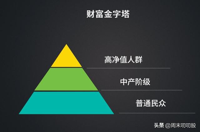 炒股的人一生穷，马云：天下没有人靠炒股发财 炒股的人一生穷