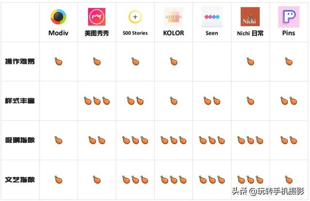 打印图片怎么设置没有白边、无边距打印，怎么让图片打印出来没有白边（普通人打造高级感朋友圈必备）