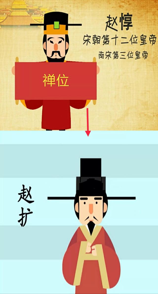 南宋皇帝列表，唯一一个没有昏君的朝代（图解两宋十八帝：南宋篇）