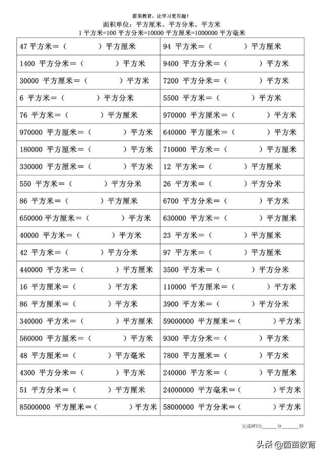 一个平方是多少米呢，一平米是多少米（平方毫米、平方厘米、平方分米、平方米的换算）