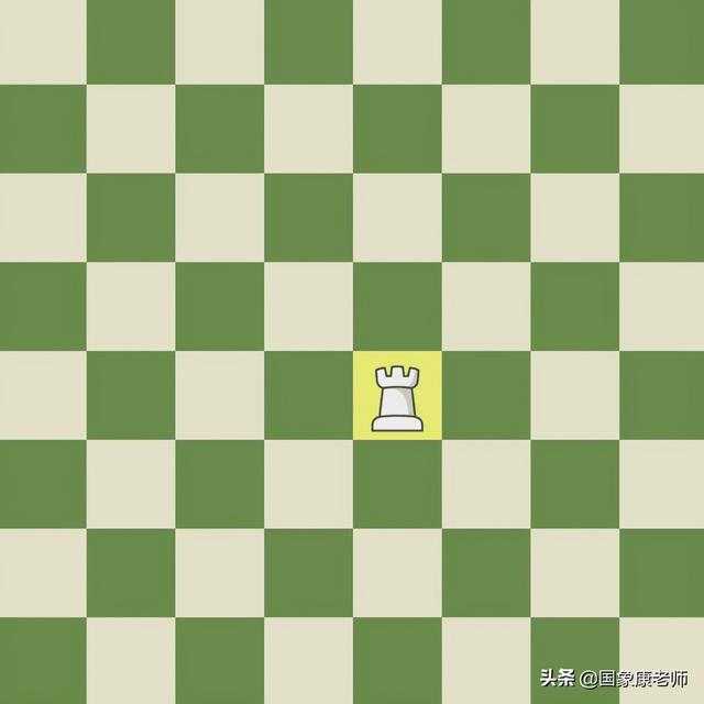 国际象棋棋谱初学，国际象棋棋谱详解图（五分钟国际象棋零基础入门）