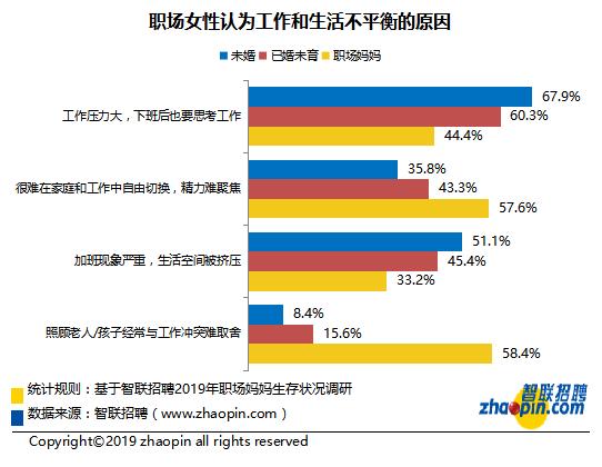 职场女性的感受，浅谈女性在职场中的困难和纠结