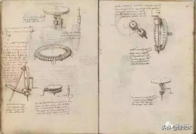 达芬奇手稿，达芬奇手稿中的外星人（达芬奇500多年前惊人的发明设计）