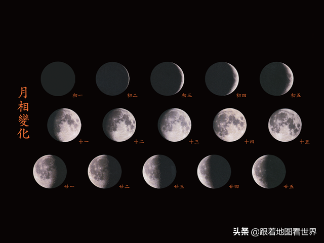 阳历是农历吗，阳历是农历吗还是新（为什么农历不是阴历）