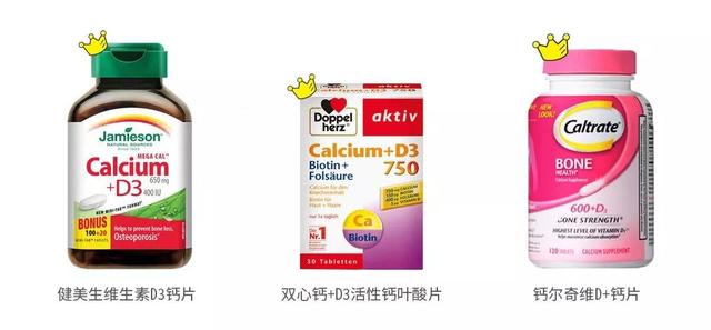 孕妇吃的钙片有哪些牌子，适合孕妇吃的钙片牌子（某进口大牌维D摄入远超耐受值）