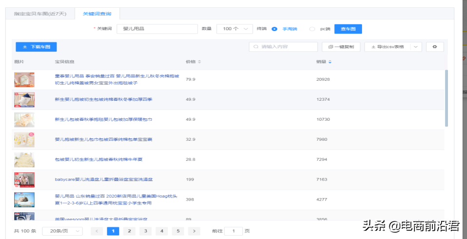 直通车怎么开(淘宝开直通车的详细步骤)