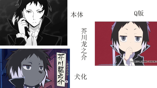 【文豪野犬】团头/敦，微信头像，【文豪野犬】团头/敦，谢野，太宰，乱步，芥川，安吾，织作，中也（实在是太可爱了叭）