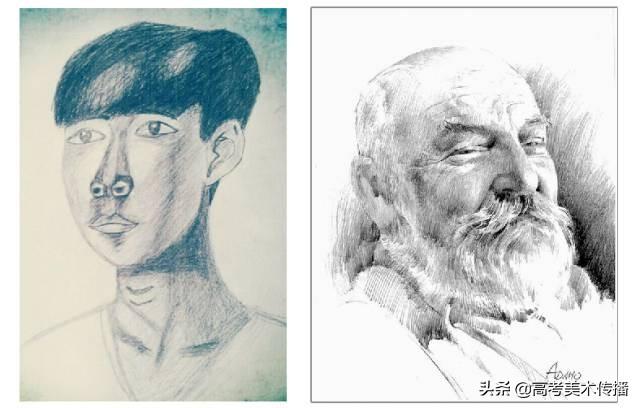 素描工具准备，入门素描需要的工具（素描工具的准备与选择！）