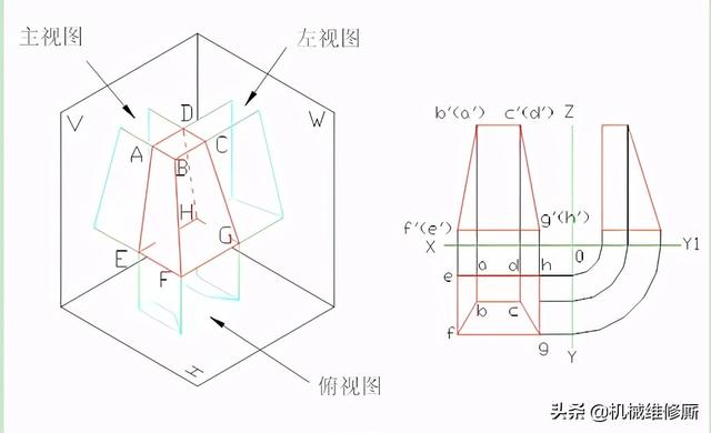 桥梁图纸怎么看，桥梁施工图纸（识图技能 工程识图）