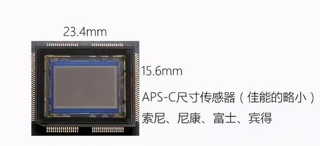 全幅相机和半幅相机的区别，全画幅相机（大画幅、中画幅、全画幅、残幅傻傻分不清楚）